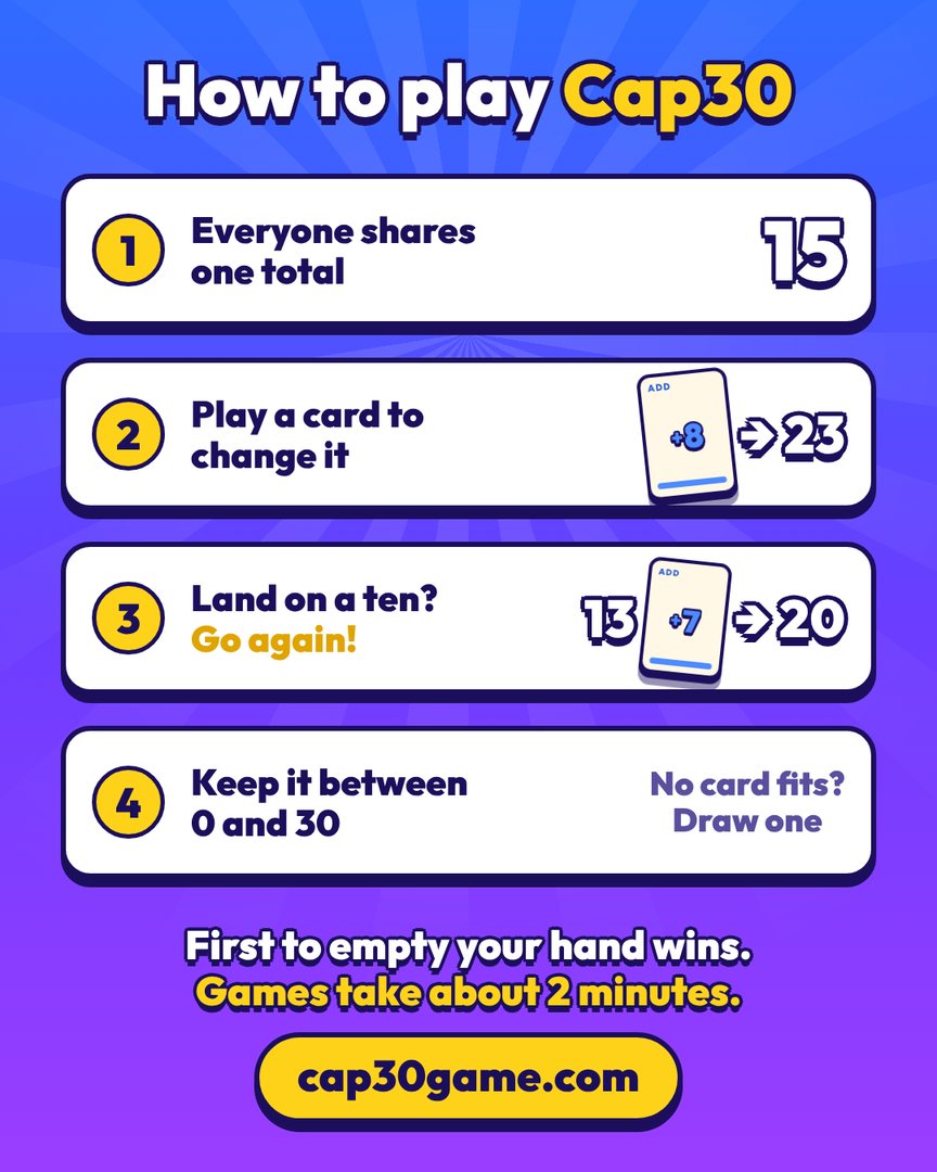How to play Cap30 in four steps