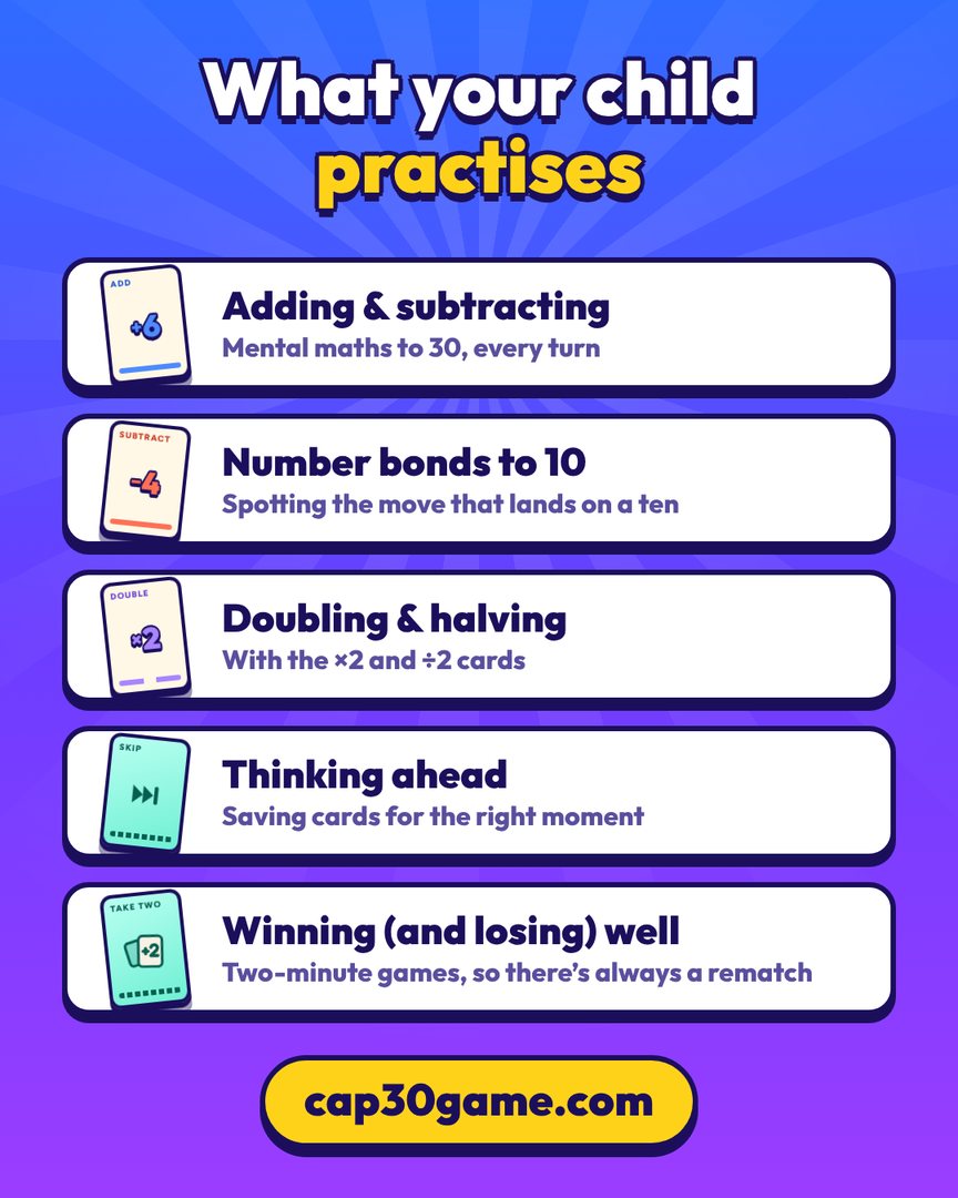 What your child practises: adding and subtracting, number bonds to 10, doubling and halving, thinking ahead